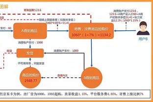 lỗi u05 shopee là lỗi gì Ảnh chụp màn hình 0